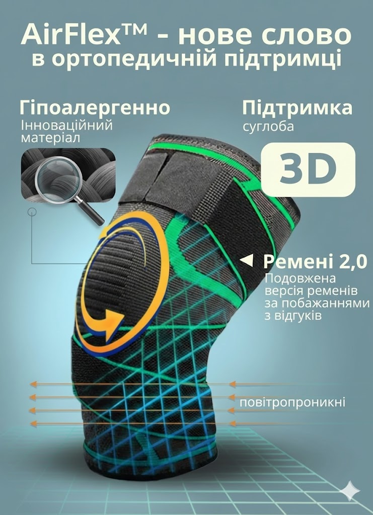Фіксатор колінного суглоба — ортез для підтримки коліна, зменшення болю та стабілізації під час руху