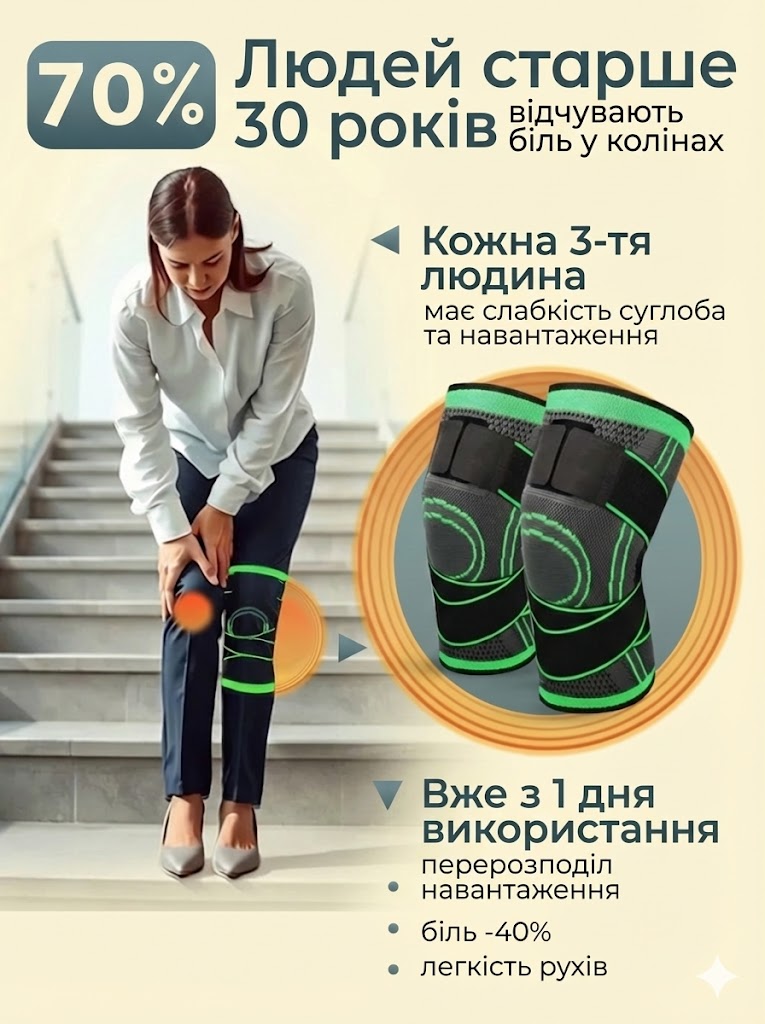 Фіксатор колінного суглоба — ортез для підтримки коліна, зменшення болю та стабілізації під час руху